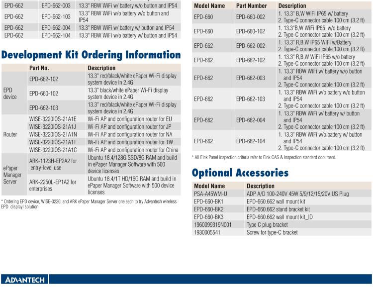 研華EPD-660 13.3"電子紙解決方案，Wi-Fi，用于醫(yī)院床邊卡和智能建筑標牌。