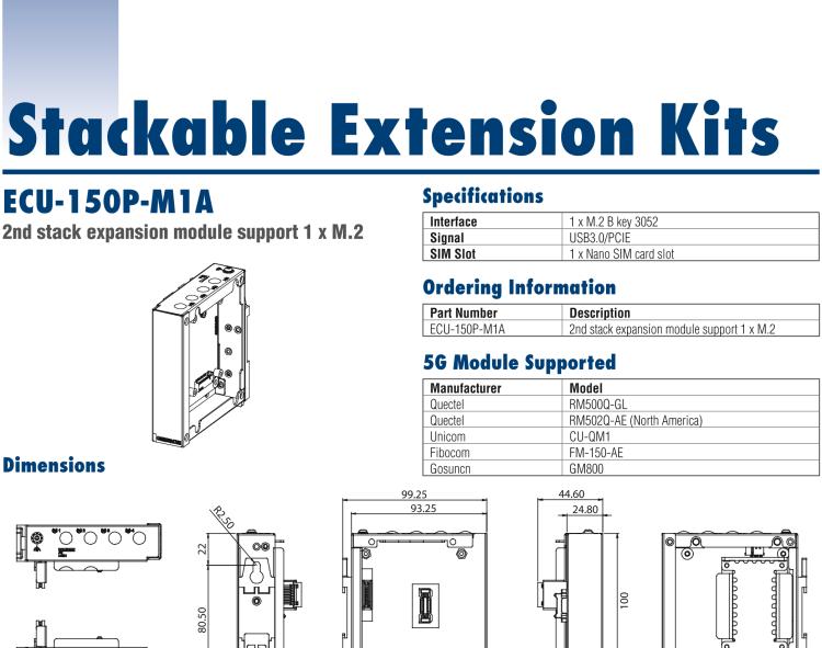 研華ECU-150 NXP i.MX8M 四核 A53高性能5G網(wǎng)關 2 x LAN, 2 x COM, 1 x USB