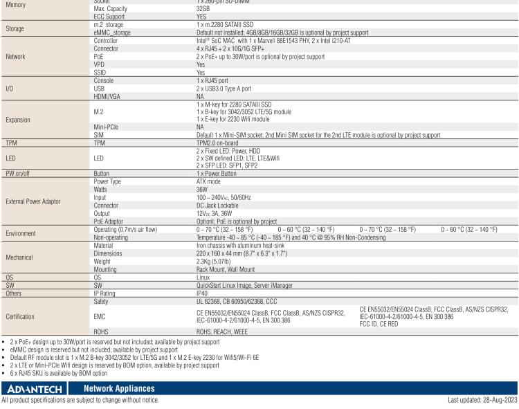 研華FWA-1112VC 用于不同部署的無風(fēng)扇網(wǎng)絡(luò)應(yīng)用平臺(tái)