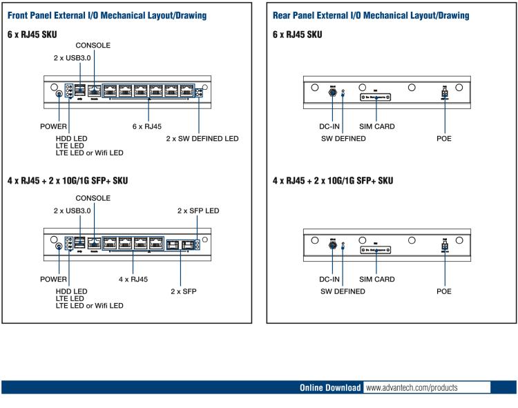 研華FWA-1112VC 用于不同部署的無風(fēng)扇網(wǎng)絡(luò)應(yīng)用平臺(tái)