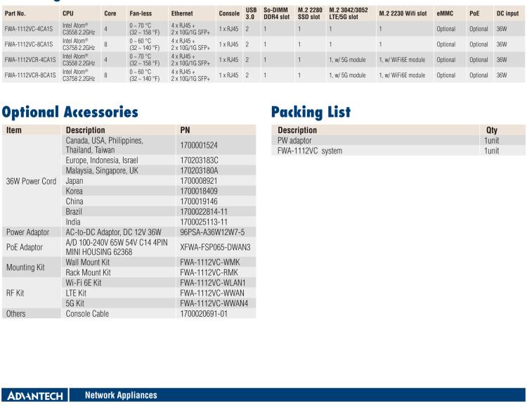 研華FWA-1112VC 用于不同部署的無風(fēng)扇網(wǎng)絡(luò)應(yīng)用平臺(tái)