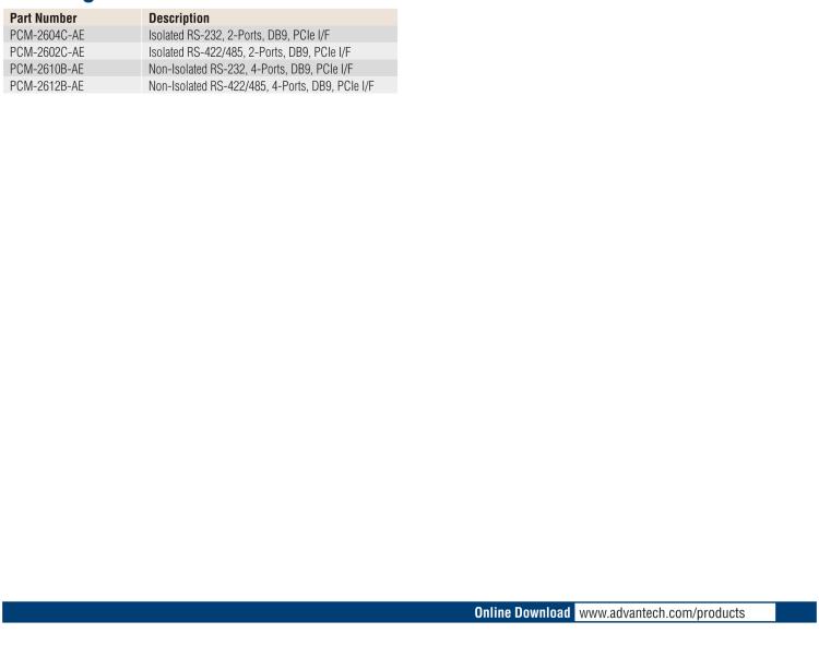 研華PCM-2612B 非隔離RS-422/485，4端口，DB9，PCIe I/F