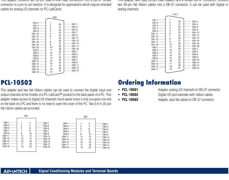 研華PCL-10502 擴充器，接駁到電腦插槽板的雙20P延長線纜