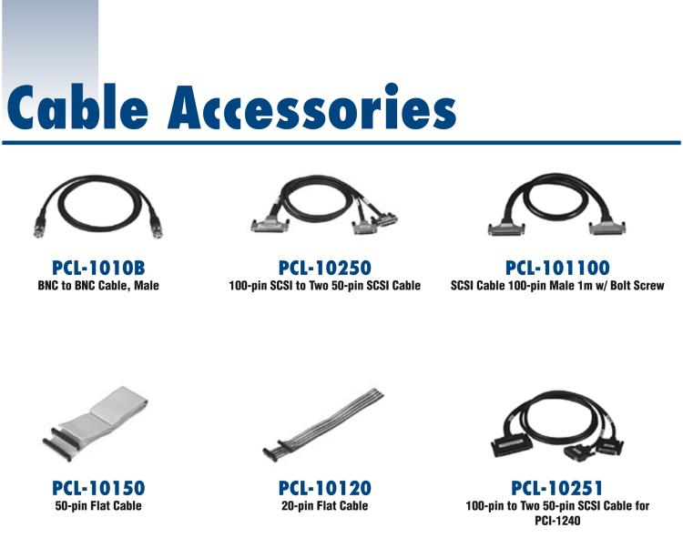 研華PCL-10121 20芯屏蔽電纜，2m
