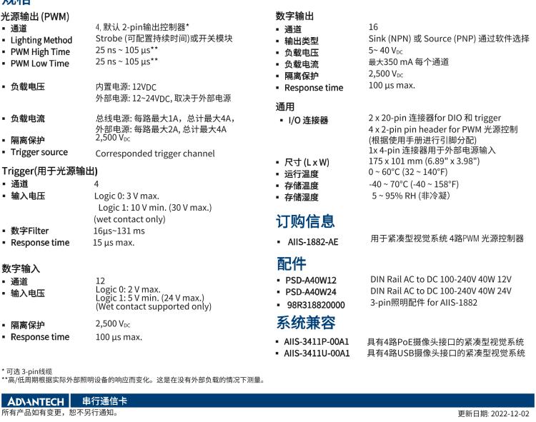 研華AIIS-1882 4路PWM 光源控制，用于 AIIS 視覺(jué)系統(tǒng)