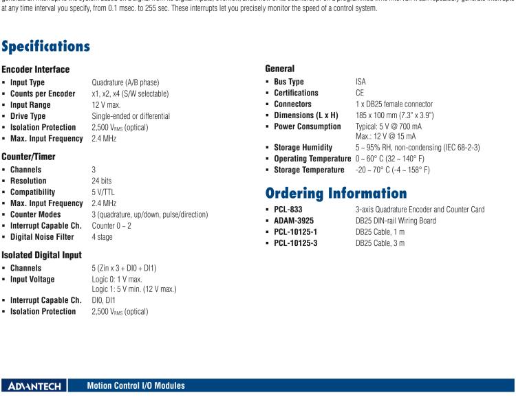 研華PCL-833 三軸正交編碼器、計數(shù)器卡