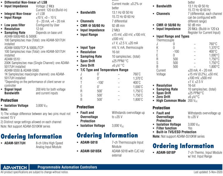 研華ADAM-5018P 7通道熱電偶輸入模塊，具獨(dú)立輸入范圍
