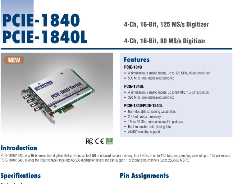 研華PCIE-1840 4通道，16位，125 MS/s數(shù)字轉(zhuǎn)換器
