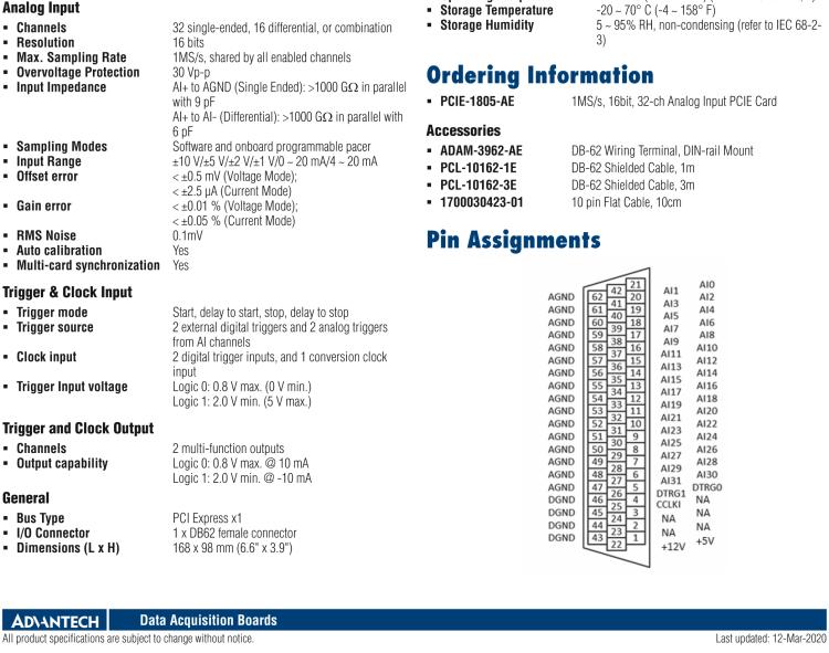 研華PCIE-1805 1MS / s，16位，32通道模擬輸入PCIE卡