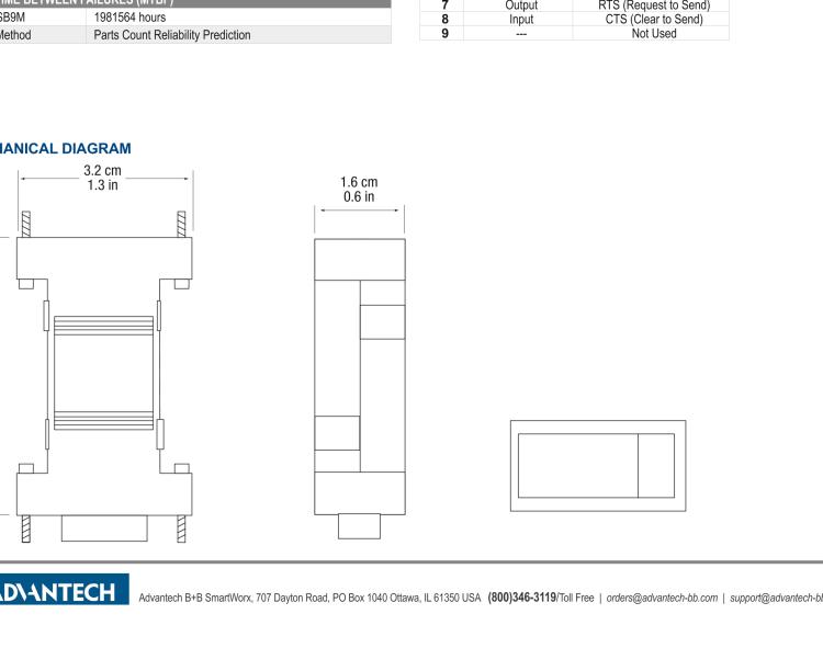 研華BB-TTL3USB9M 串口轉(zhuǎn)換器，USB 2.0至3.3 V TTL DB9 公頭