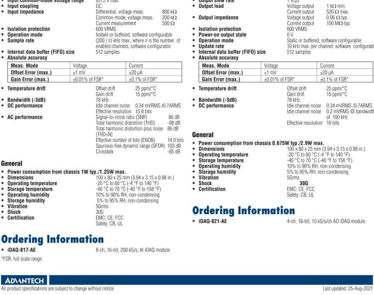 研華iDAQ-821 10kS/s、16 位、4 通道 模擬 輸出 iDAQ 模塊