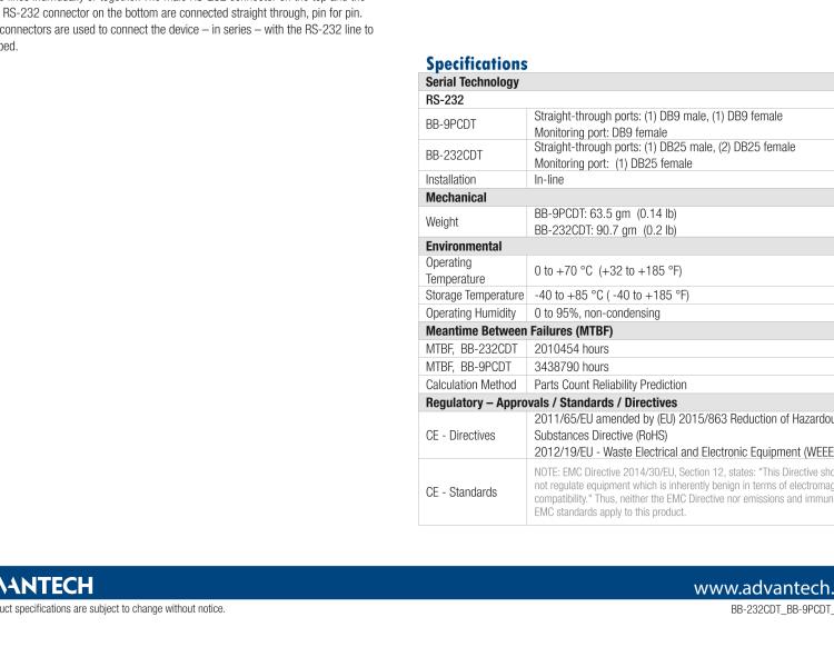 研華BB-232CDT 串口數(shù)據(jù)監(jiān)聽器，RS-232，DB25 公頭至DB25 母頭加DB25 母頭監(jiān)視器