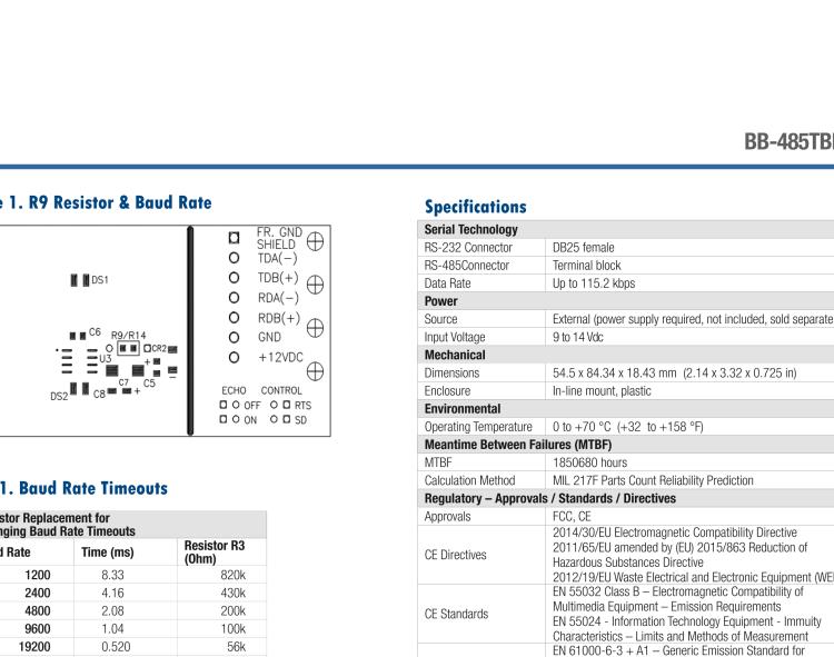 研華BB-485TBLED 串口轉(zhuǎn)換器，RS-232 DB25 母頭至RS-485 TB