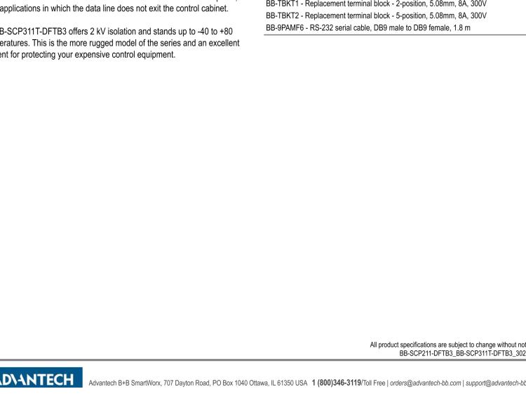 研華BB-SCP311T-DFTB3 ULI-224THC 寬溫度范圍、隔離式、RS-232 至 422/485 轉(zhuǎn)換器