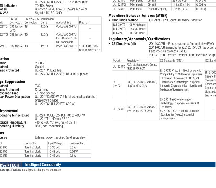 研華BB-4WSD9R ULI-224D RS-232至RS-422/485（2線/4線）轉(zhuǎn)換器，DB9母頭