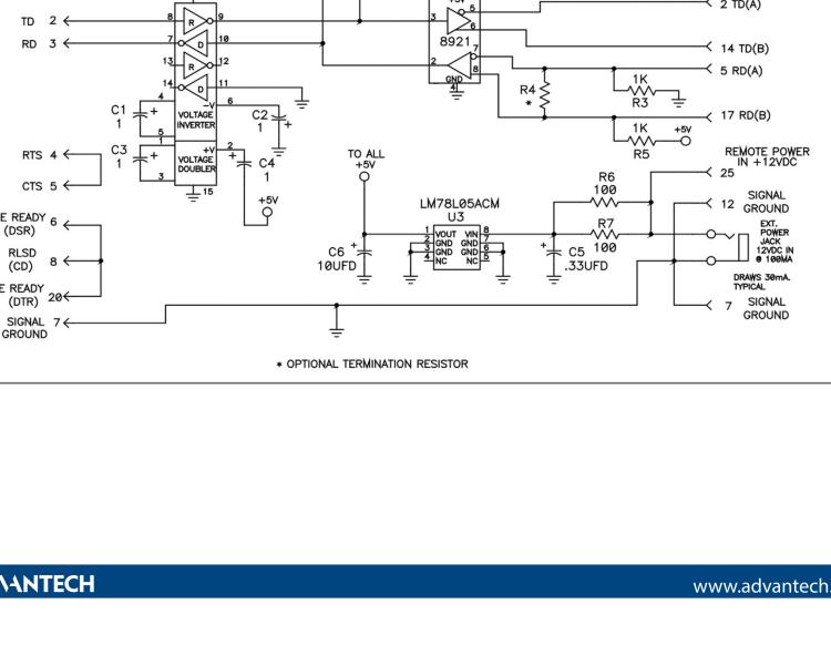 研華BB-422LCON 串口轉(zhuǎn)換器，RS-232 DB-25 M至RS-422 DB25 F