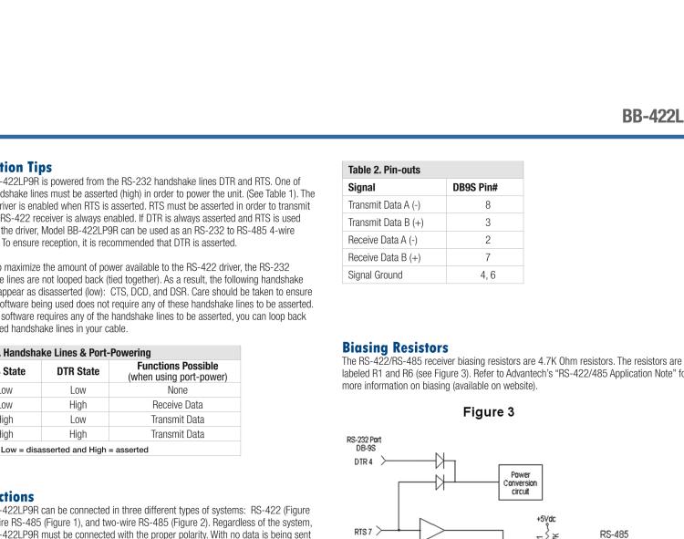 研華BB-422LP9R 串口轉(zhuǎn)換器，RS-232 DB9 F至RS-422 DB9 F，端口供電