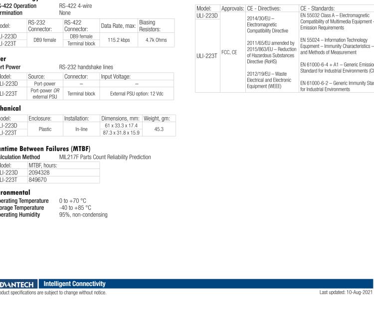 研華BB-422PP9TB ULI-223T RS-232（DB9母頭）至RS-422（接線端子）轉(zhuǎn)換器，端口供電