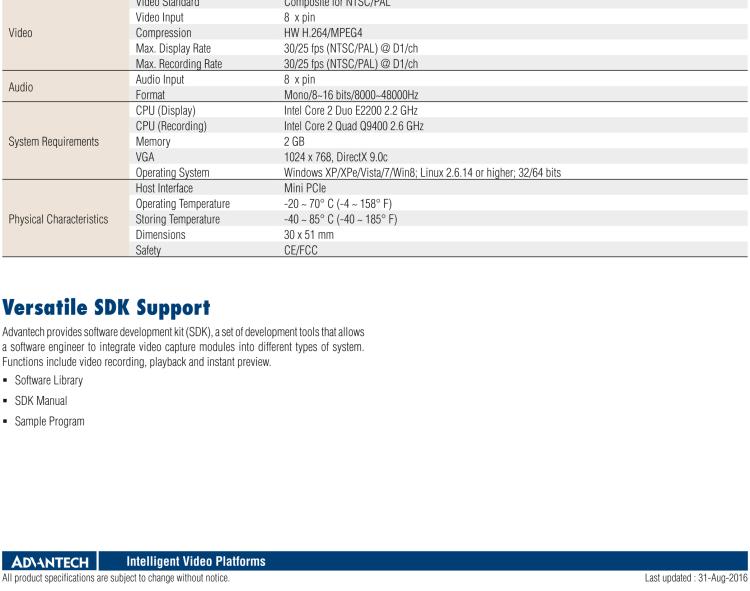 研華DVP-7641E 8-ch H.264/MPEG4 MiniPCIe Video Capture Card with SDK