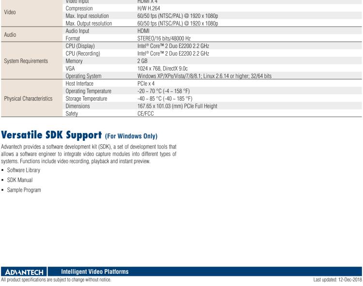 研華DVP-7637HE 4ch HDMI Full HD H.264 PCIe Video capture Card With SDK