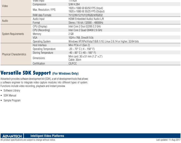 研華MOS-4140V 1-ch Full HD H.264 MiniPCIe Video Capture Card iDoor Module